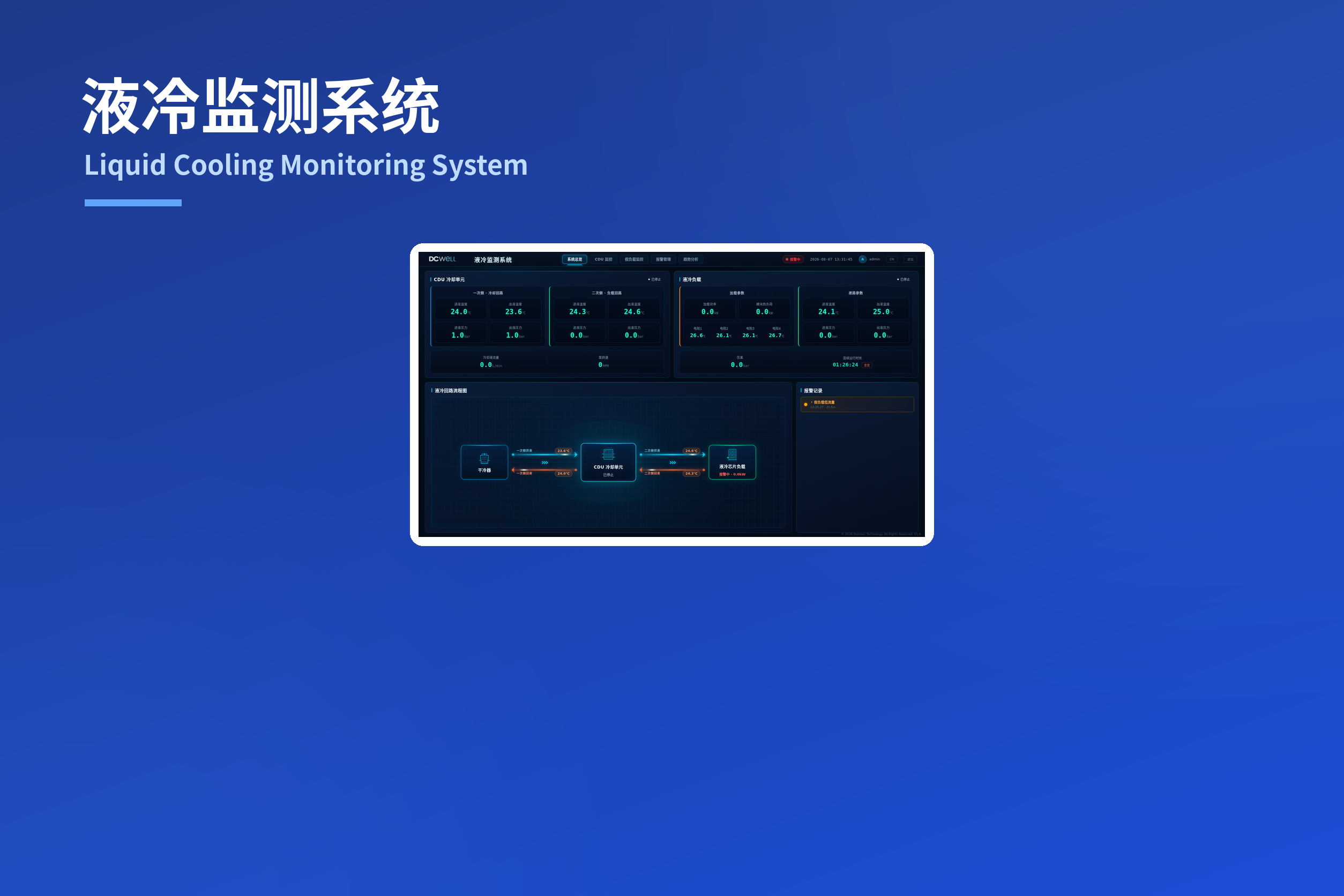 Yoohoon liquid cooling monitoring system dashboard